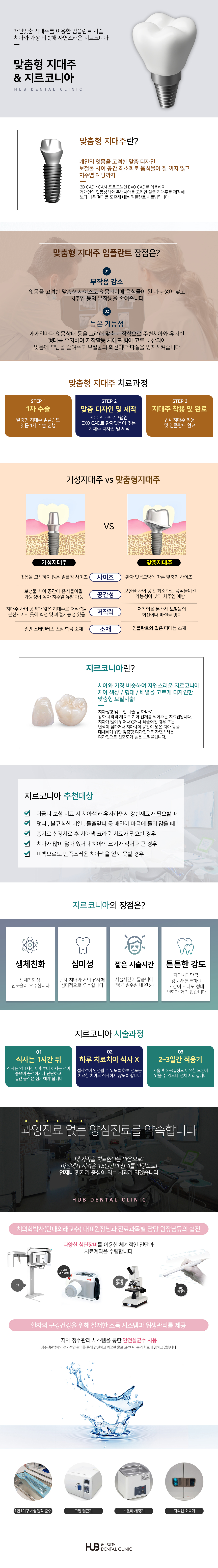 멀티마스터